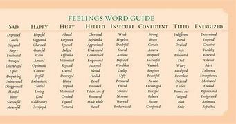 Image result for Words to Describe Emotions