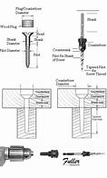 Image result for Countersink Drill Bit Size Chart