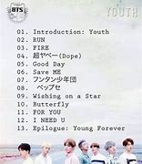 Image result for BTS Debut Single Album