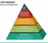 Image result for Task and Step Hierarchy