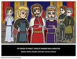 Image result for Hamlet Cartoon Characters