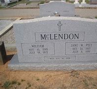 Image result for William McLendon