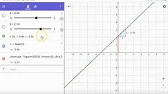 Linear Functions - Parameters