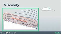 Viscosity, Explained