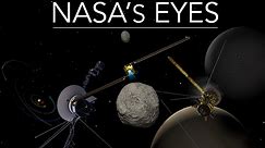 Eyes - NASA Science