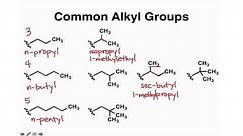 Common Alkyl Groups