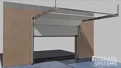 Hörmann Sectional LPU Garage Door