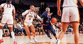 Image result for USC WBB