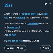 Image result for Yeah I Got Rizz