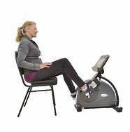 Image result for Ergometric