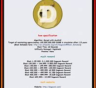 Image result for Doge Card Nft