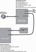 Image result for Surface Barrier Transistor