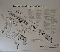 Image result for HK MP5 Diagram