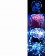 Image result for Brain Line Graph Meme