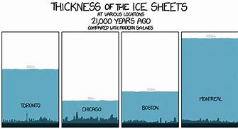 Image result for Laurentide Ice Sheet