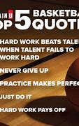 Image result for Basketball Come Back Quotes