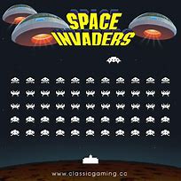 Image result for Space Invaders Arcade Game