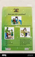 Image result for HIV Poster Examples