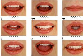 Image result for Lip Reading