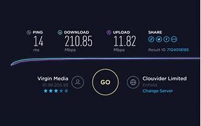 Image result for Latency Speed Chart