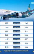 Image result for Oman Air Plane Ticket