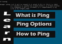 Image result for Ping Server