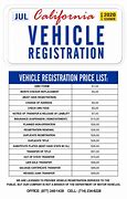 Image result for DMV Registration Services