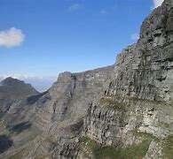 Image result for Times Table Mountain