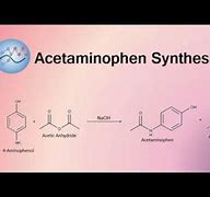 Image result for Synthesis of Acetaminophen From P-Aminophenol