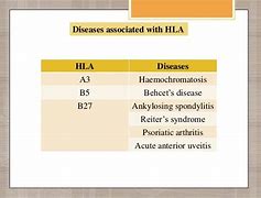 Image result for HLA Gene Uveitis