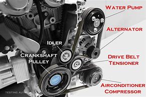 Image result for car belt diagram