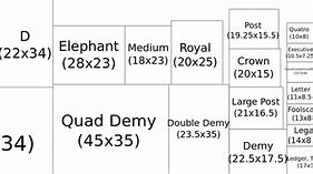 Image result for Us Paper Size vs A4