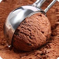 Image result for Ice Cream Scoop