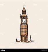 Image result for Big Ben Historia