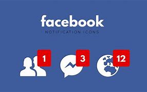 Image result for Facebook Social Network