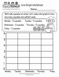 Image result for Line Graph Sheets