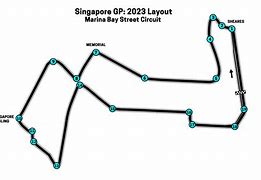 Image result for Singapore GP