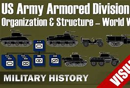 Image result for United States Army Infantry Divisions