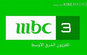 Image result for Mbc3 Icon 2D