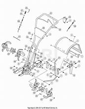 Image result for Troy-Bilt Bronco Tiller Parts Diagram