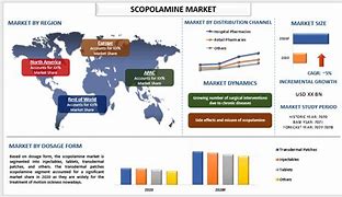 Image result for Scopolamine