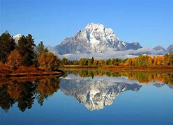 Image result for Grand Teton Hikes