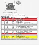 Image result for Pioneer Car Stereo Wiring Harness Diagram