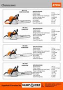 Image result for Stihl Chainsaw Specs Chart