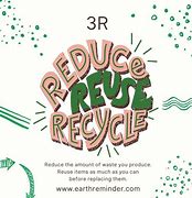 Image result for 3R Recycle Poster