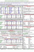 Image result for German Grammar Articles Table