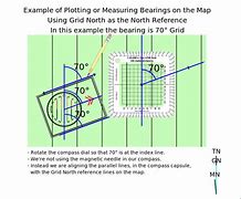 Image result for Declination Diagram On a Military Map