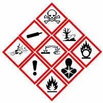 Image result for Common Pictograms