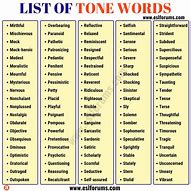 Image result for Tone of Words