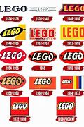 Image result for Old LEGO Logo